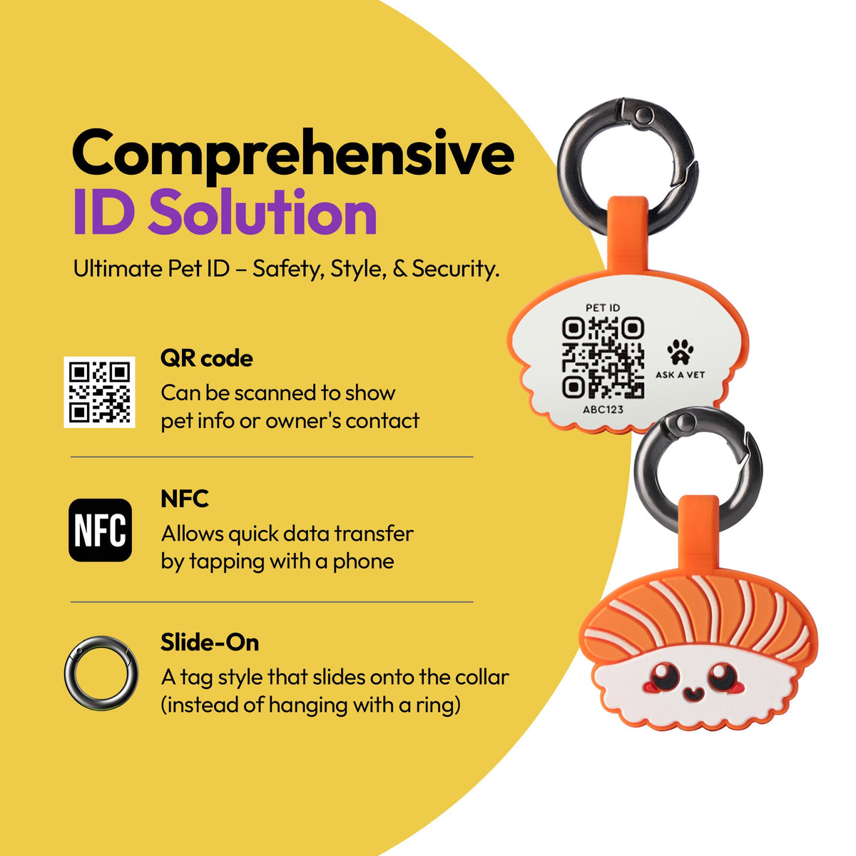 Salmon Sushi | Smart ID Tag: The Salmon Sushi tag's front and QR back, headed Comprehensive ID Solution