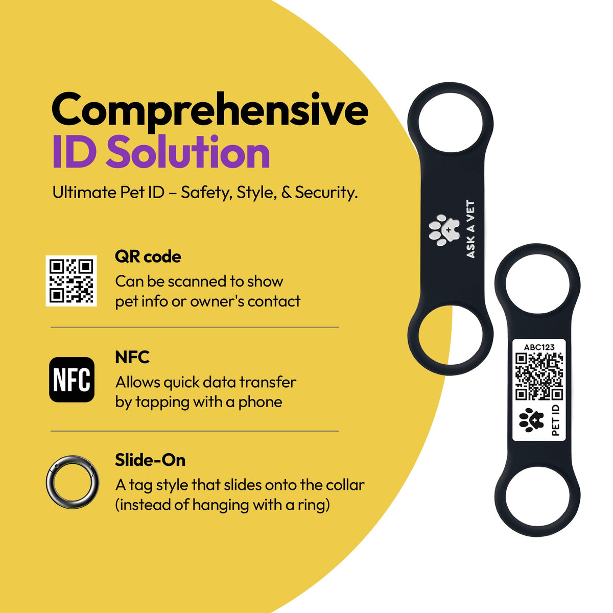 Slide-On | Smart ID Tag: The Slide-On tag's front and QR back, headed Comprehensive ID Solution
