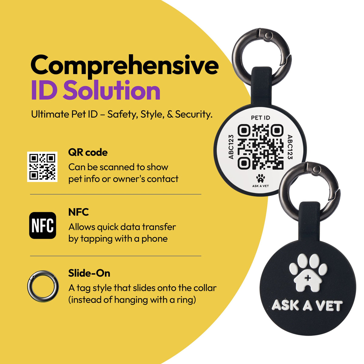 Black | Smart ID Tag: The Black tag's front and QR back, headed Comprehensive ID Solution