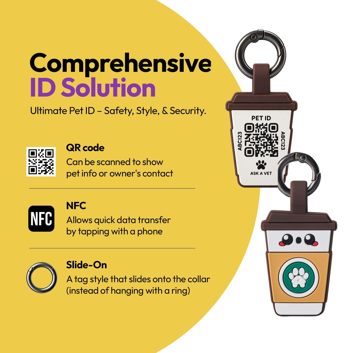 Coffee | Smart ID Tag: The Coffee tag's front and QR back, headed Comprehensive ID Solution