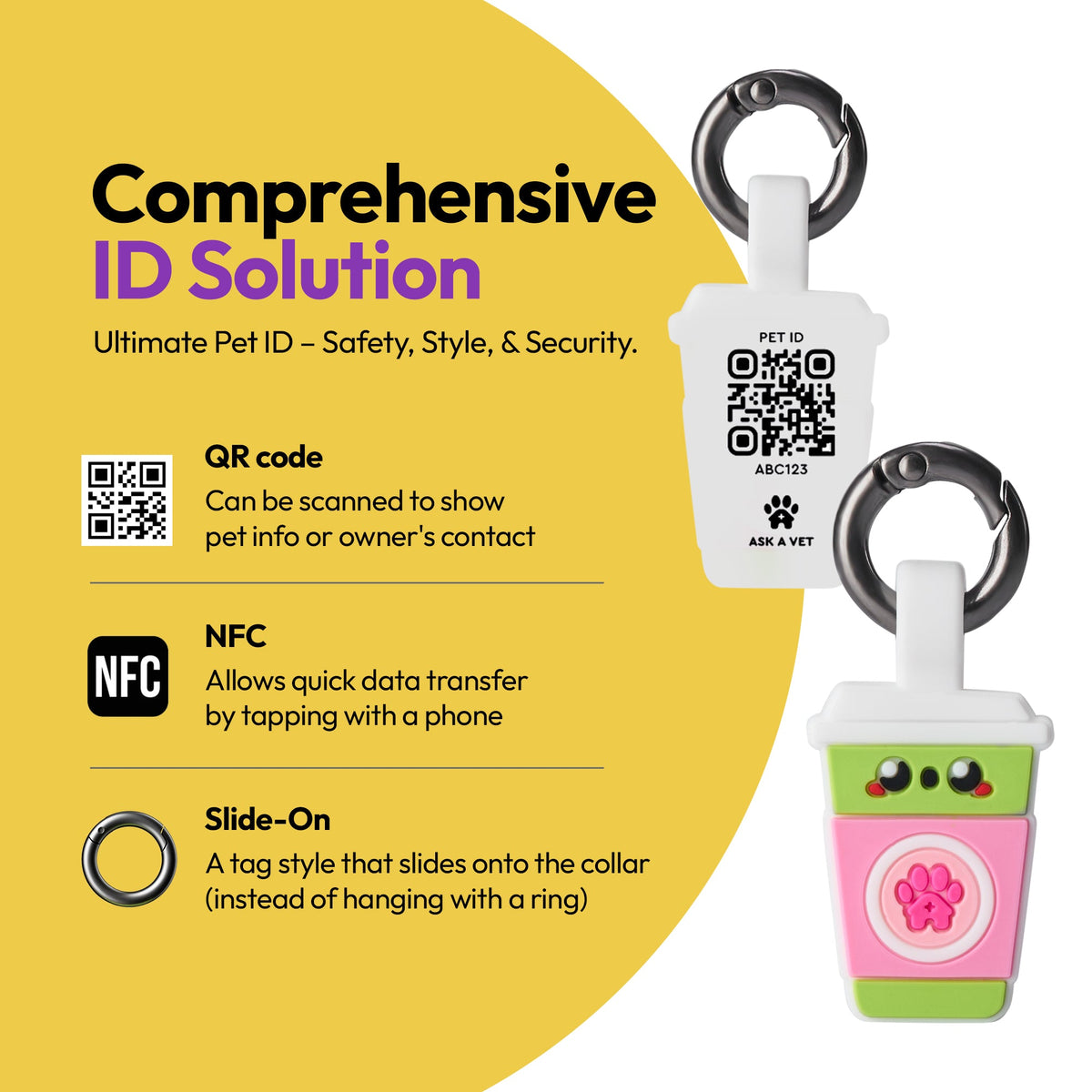 Sakura Matcha | Smart ID Tag: The Sakura Matcha tag's front and QR back, headed Comprehensive ID Solution
