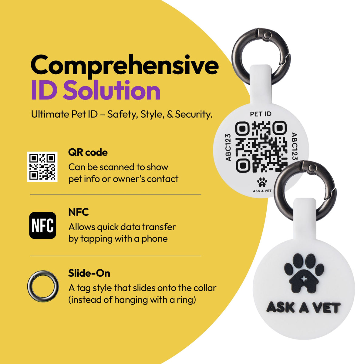 White | Smart ID Tag: The White tag's front and QR back, headed Comprehensive ID Solution