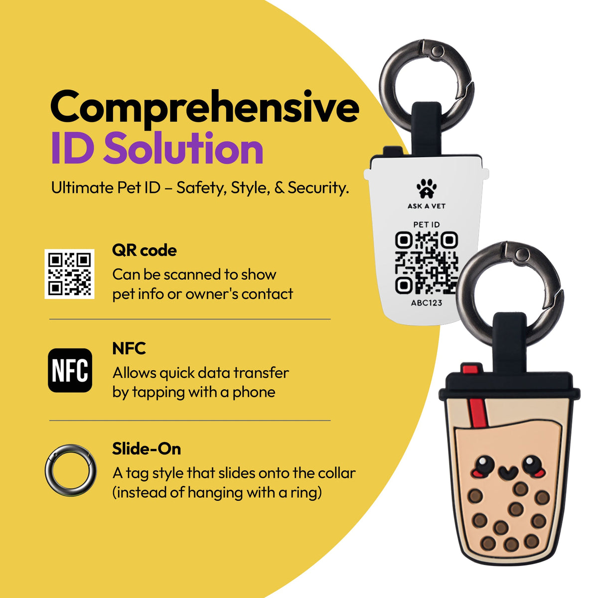 Boba | Smart ID Tag: The Boba tag's front and QR back, headed Comprehensive ID Solution